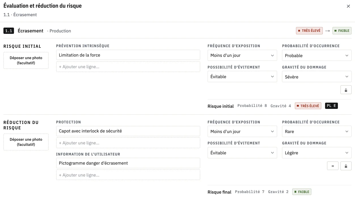 Étape Analyse de risque : la fenêtre d’évaluation et de réduction d’un danger, du risque initial au risque résiduel